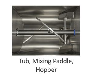 Hall NG150 Mincer Mixer with i-DAS|Mixer Mincers|Barnco