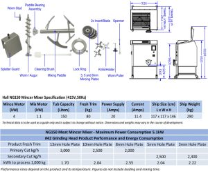 Hall NG150 Mincer Mixer with i-DAS|Mixer Mincers|Barnco