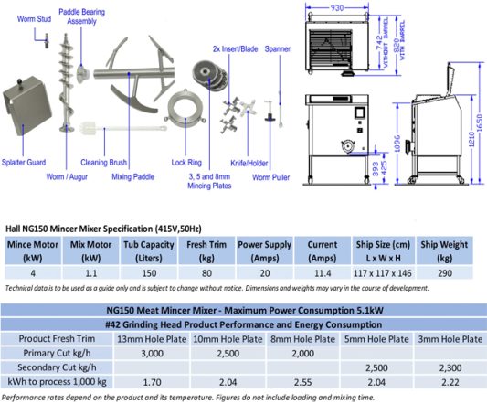 Hall NG150 Mincer Mixer with i-DAS|Mixer Mincers|Barnco