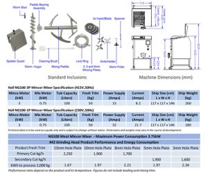 Hall NG100 Mincer Mixer with i-DAS|Mixer Mincers|Barnco