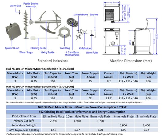 Hall NG100 Mincer Mixer with i-DAS|Mixer Mincers|Barnco