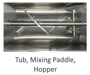 Hall NG220 Mincer Mixer with i-DAS|Mixer Mincers|Barnco