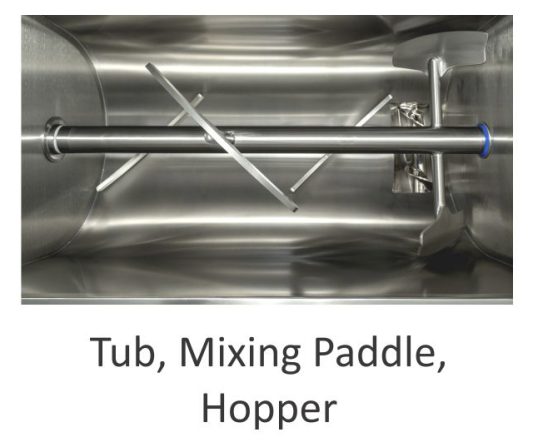 Hall NG220 Mincer Mixer with i-DAS|Mixer Mincers|Barnco