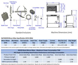 Hall NG220 Mincer Mixer with i-DAS|Mixer Mincers|Barnco