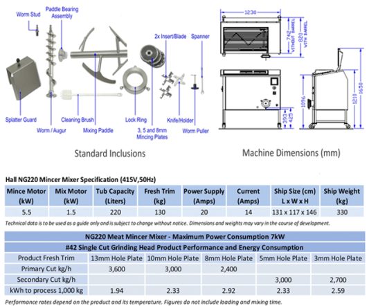 Hall NG220 Mincer Mixer with i-DAS|Mixer Mincers|Barnco